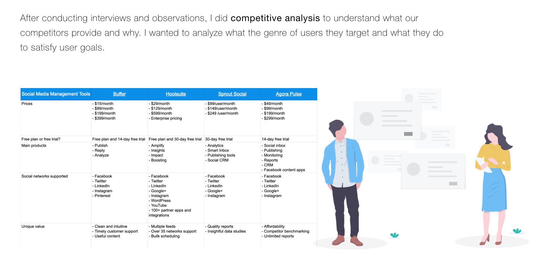 How to Build Strong User Research Work Samples with Examples